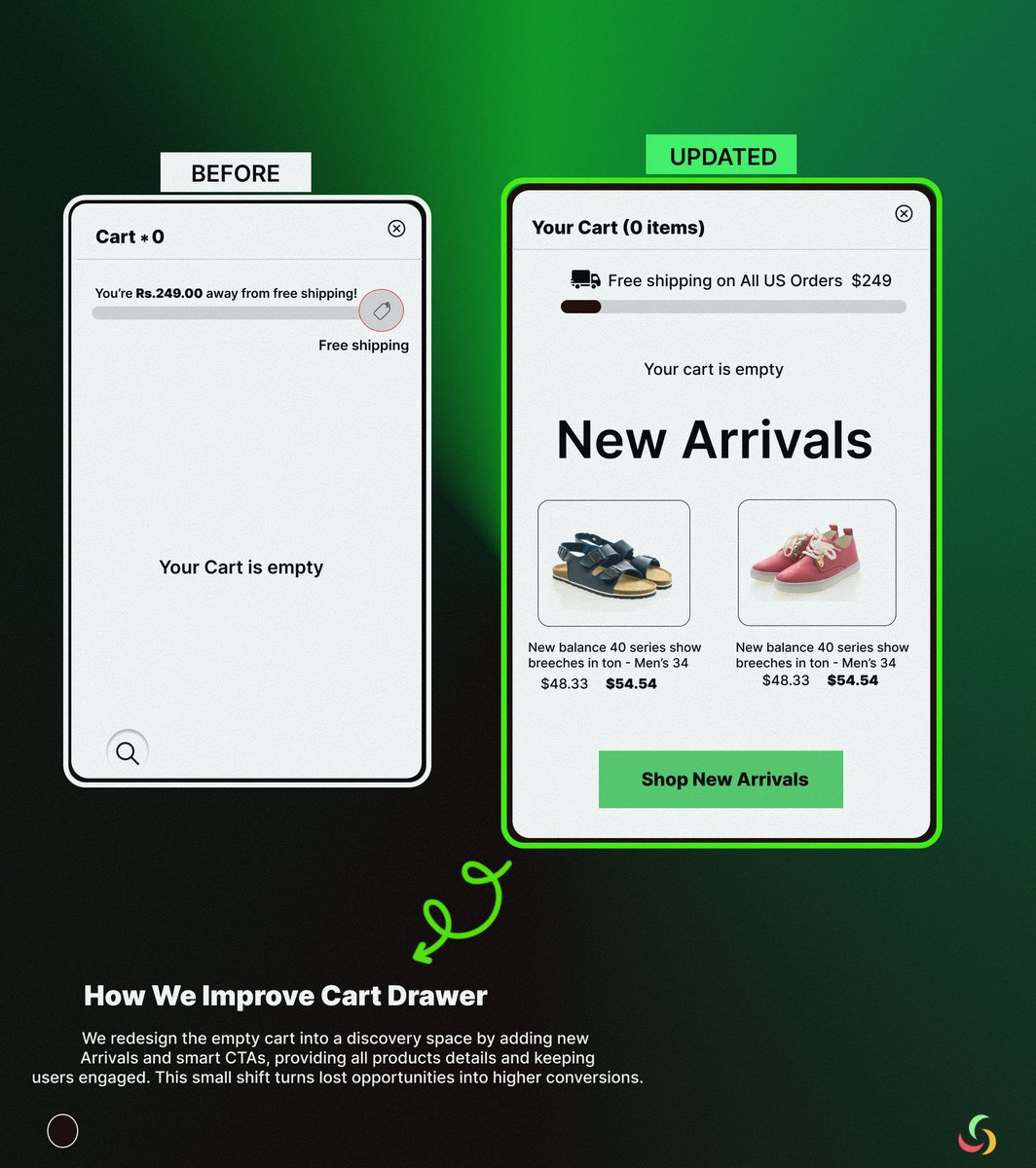 CartFlow UX Redesign